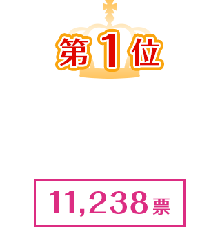 【第1位】出席番号27　宮崎のどか[11,238票]