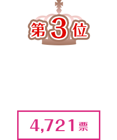 【第3位】出席番号25　長谷川千雨[4,721票]